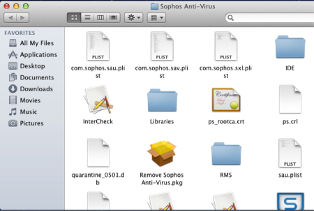 shut off sophros antivirus for mac